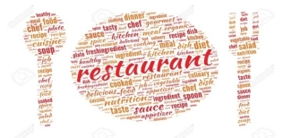 C:\Users\Profational\Desktop\28497820-restaurant-concept-plate-spoon-and-fork-shaped-word-cloud.jpg